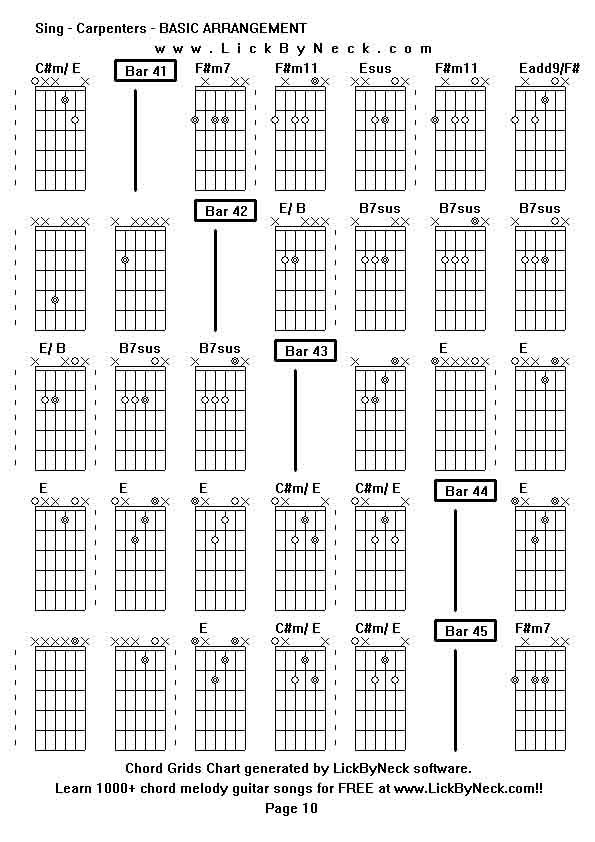 Chord Grids Chart of chord melody fingerstyle guitar song-Sing - Carpenters - BASIC ARRANGEMENT,generated by LickByNeck software.